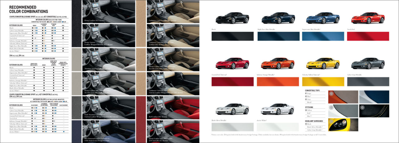 Corvette 2013 Catalog Spread 
